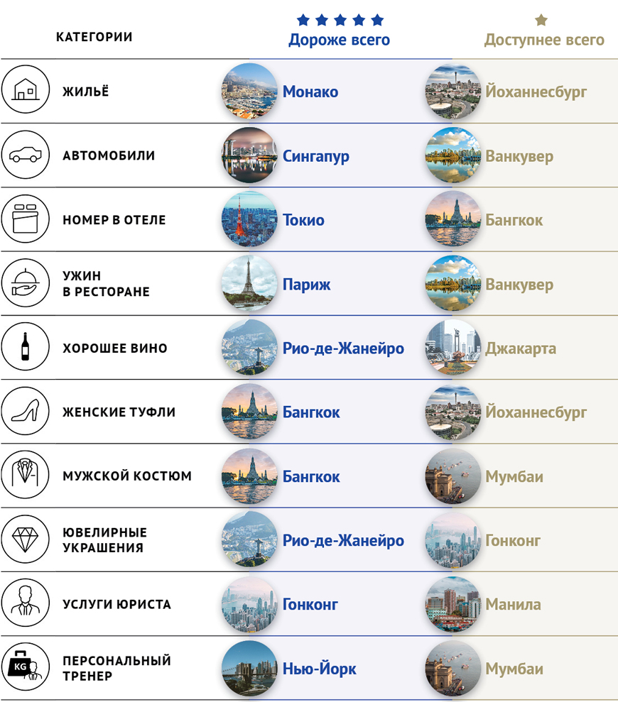 Один город на две страны - 10 трансграничных городов Европы. — Анна Лукашова на starodub-cpmsocsop.ru